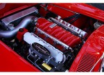 1964 Corvette Convertible For Sale